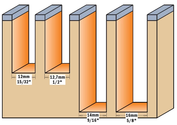 CMT Fraise Avec Plaquette Réversible 652.141.11 Fraise à Coupe Droite Avec Lames Remplaçables Laminaten Z1 14 Mm - Tige 12 Mm 2 CMT Fraise Avec Plaquette Réversible 652.141.11 Fraise à Coupe Droite Avec Lames Remplaçables Laminaten Z1 14 Mm - Tige 12 Mm – Image 2