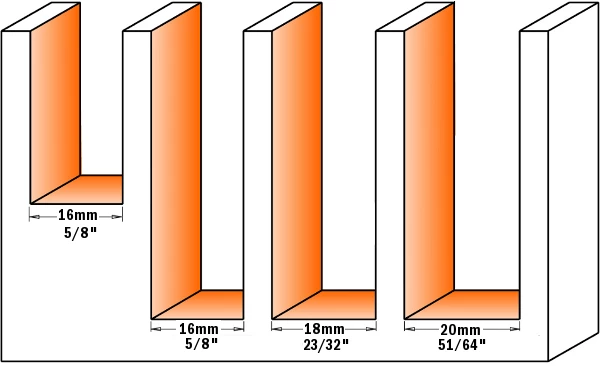 CMT Fraise Avec Plaquette Réversible 653.681.11 Fraise à Coupe Droite Avec Lames Remplaçables Z1+1 18 Mm X 111,5 Mm - Tige 20 Mm 2 CMT Fraise Avec Plaquette Réversible 653.681.11 Fraise à Coupe Droite Avec Lames Remplaçables Z1+1 18 Mm X 111,5 Mm - Tige 20 Mm – Image 2