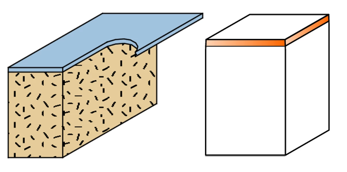 CMT Fraise Pour Affleureuse 707.128.11 Fraise à Affleurer 3° Avec Roulement Delrin 12,7 X 12,7 Mm - Tige 6 Mm 1 CMT Fraise Pour Affleureuse 707.128.11 Fraise à Affleurer 3° Avec Roulement Delrin 12,7 X 12,7 Mm - Tige 6 Mm