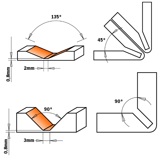 CMT Fraise à Moulurer 715.001.11 Fraise à Rainurer En V 90° Pour Alucobond - Tige 6 Mm 1 CMT Fraise à Moulurer 715.001.11 Fraise à Rainurer En V 90° Pour Alucobond - Tige 6 Mm