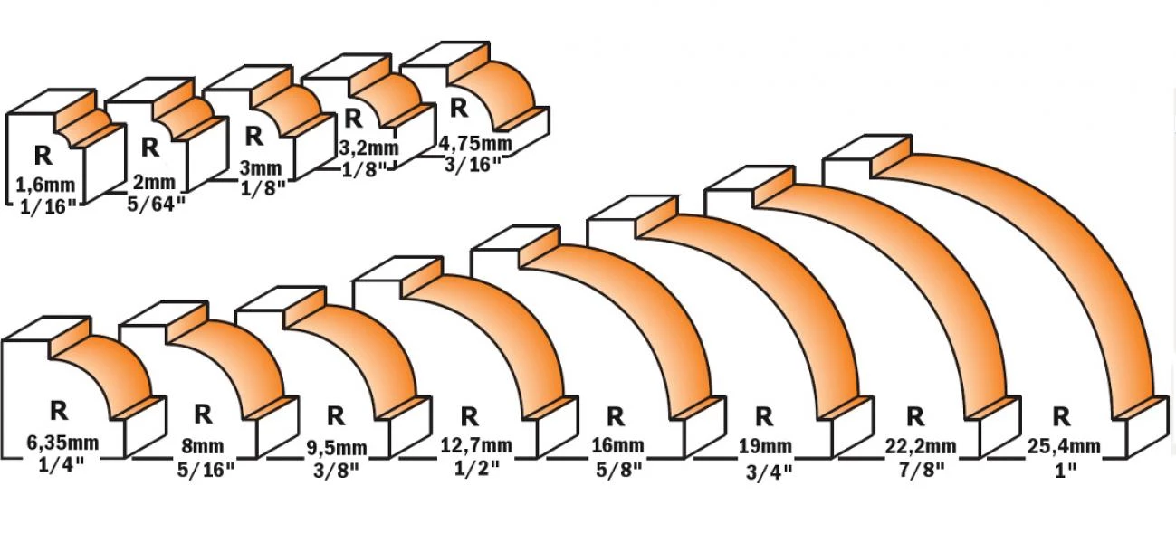 CMT Fraise à Moulurer 739.160.11 Fraise à Rayon Concave Avec Rebord R=1,6 Tige Ø6 2 CMT Fraise à Moulurer 739.160.11 Fraise à Rayon Concave Avec Rebord R=1,6 Tige Ø6 – Image 2