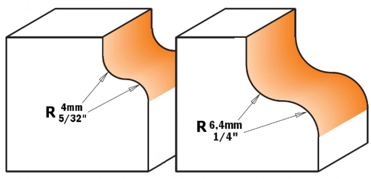 CMT Fraise à Profiler 759.040.11 Fraise à Profil Avec Roulement Ondulé Sans Bord En Relief R=4 - Tige 6mm 2 CMT Fraise à Profiler 759.040.11 Fraise à Profil Avec Roulement Ondulé Sans Bord En Relief R=4 - Tige 6mm – Image 2
