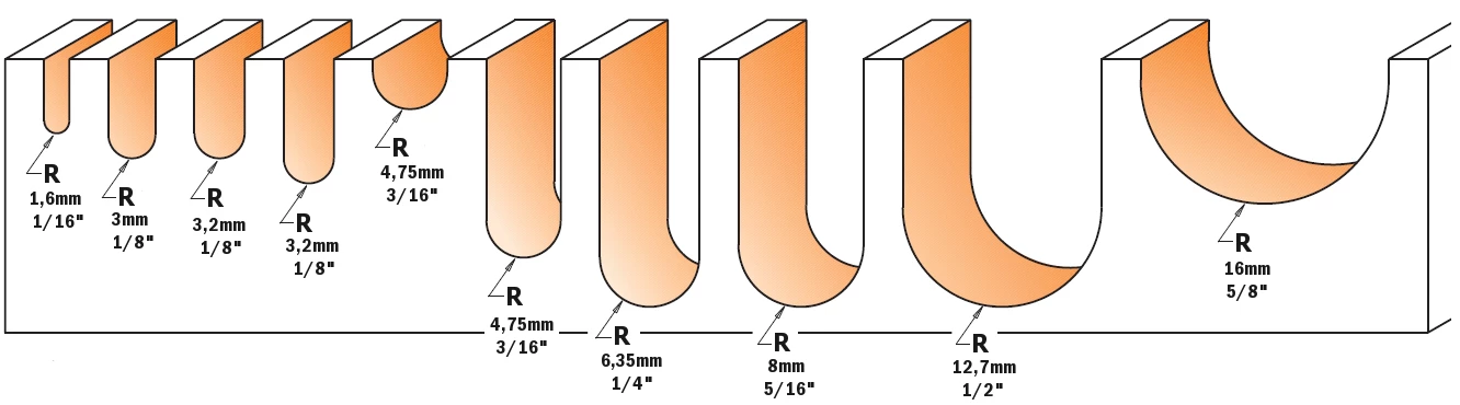 CMT Fraise à Moulurer 914.627.11 12,7 Mm Fraise à Rayon Convexe R=6,35 Tige 12 Mm 2 CMT Fraise à Moulurer 914.627.11 12,7 Mm Fraise à Rayon Convexe R=6,35 Tige 12 Mm – Image 2