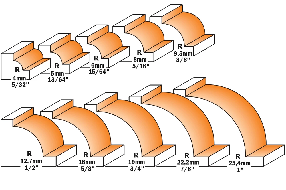 CMT Fraise à Moulurer 927.595.11 31,7 Mm Fraise à Rayon Concave R=9,5 Tige 12 Mm 2 CMT Fraise à Moulurer 927.595.11 31,7 Mm Fraise à Rayon Concave R=9,5 Tige 12 Mm – Image 2