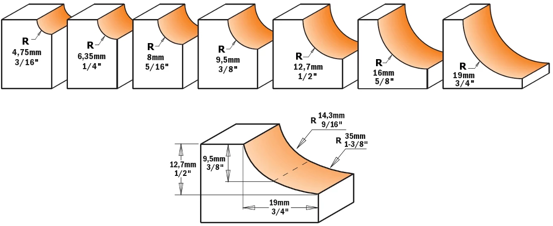 CMT Fraise à Moulurer 937.350.11 Fraise à Rayon Convexe R=12,7 Avec Roulement De Guidage 38,1 X 15,5 Mm Tige 8 Mm 2 CMT Fraise à Moulurer 937.350.11 Fraise à Rayon Convexe R=12,7 Avec Roulement De Guidage 38,1 X 15,5 Mm Tige 8 Mm – Image 2