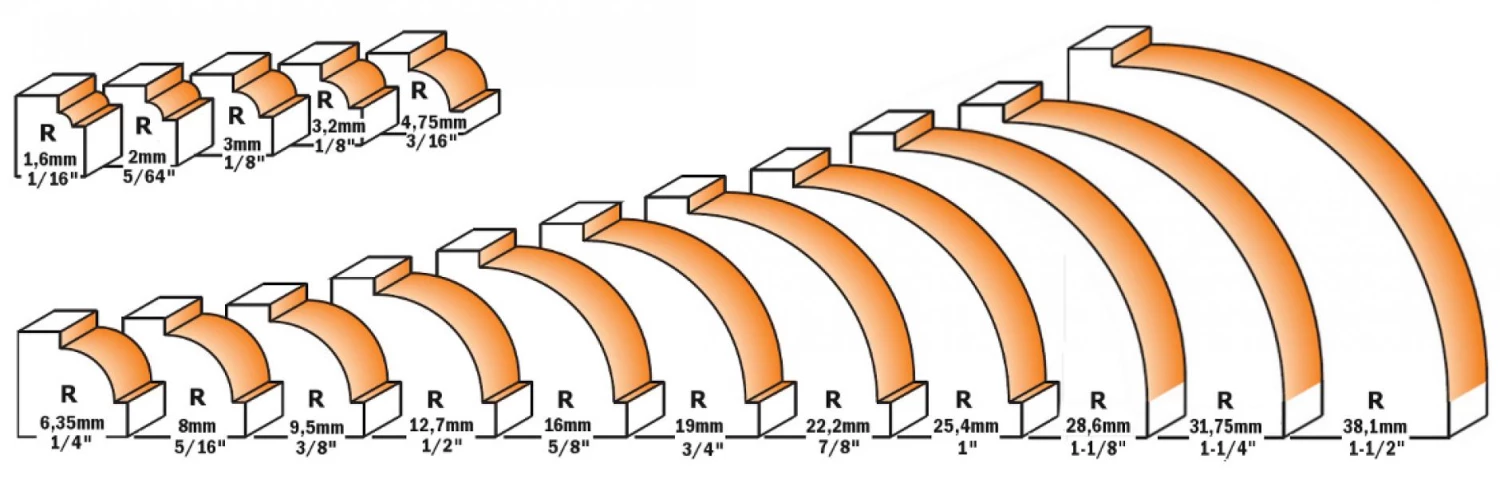 CMT Fraise à Moulurer 938.992.11 Fraise à Rayon Creux Sans Bord Relevé 63,5x33,3x81,3 R=25,4 - Tige 12mm 2 CMT Fraise à Moulurer 938.992.11 Fraise à Rayon Creux Sans Bord Relevé 63,5x33,3x81,3 R=25,4 - Tige 12mm – Image 2