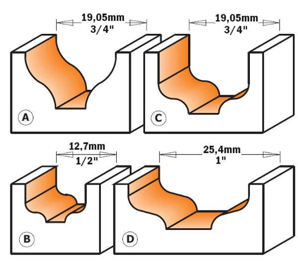 CMT Fraise à Profiler 965.002.11 Fraise à Profil Classique 12,7 Mm - Tige 8 Mm 2 CMT Fraise à Profiler 965.002.11 Fraise à Profil Classique 12,7 Mm - Tige 8 Mm – Image 2