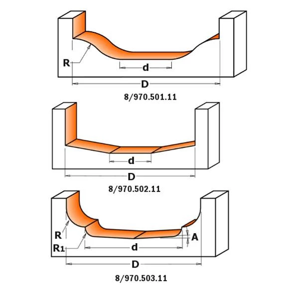 CMT Fraise à Profiler 970.502.11 Fraise à Bossage Horizontale Sans Roulement 45x17x55,1 - Tige 12 Mm 2 CMT Fraise à Profiler 970.502.11 Fraise à Bossage Horizontale Sans Roulement 45x17x55,1 - Tige 12 Mm – Image 2