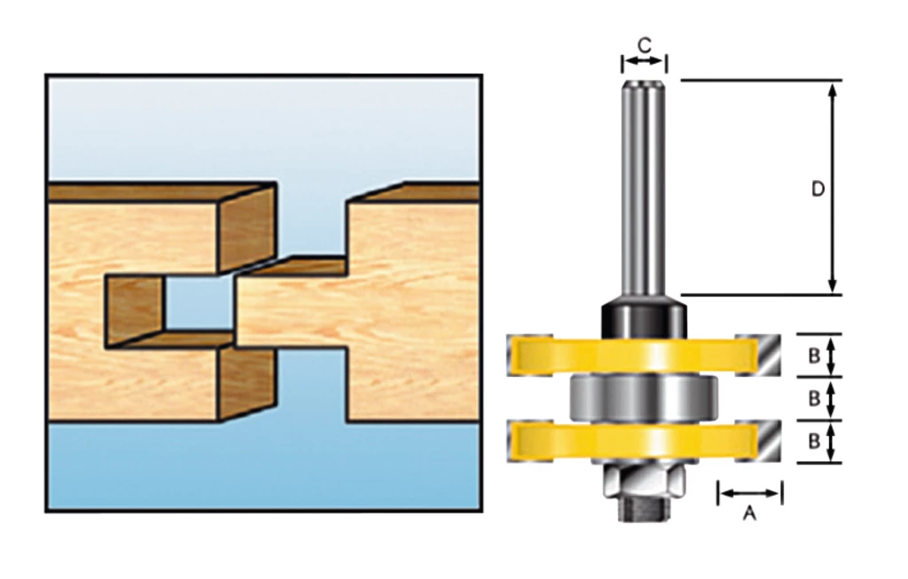 Makita Accessoires D-12011 Fraise à Rainurer/courber Lag S8 2 Makita Accessoires D-12011 Fraise à Rainurer/courber Lag S8 – Image 2